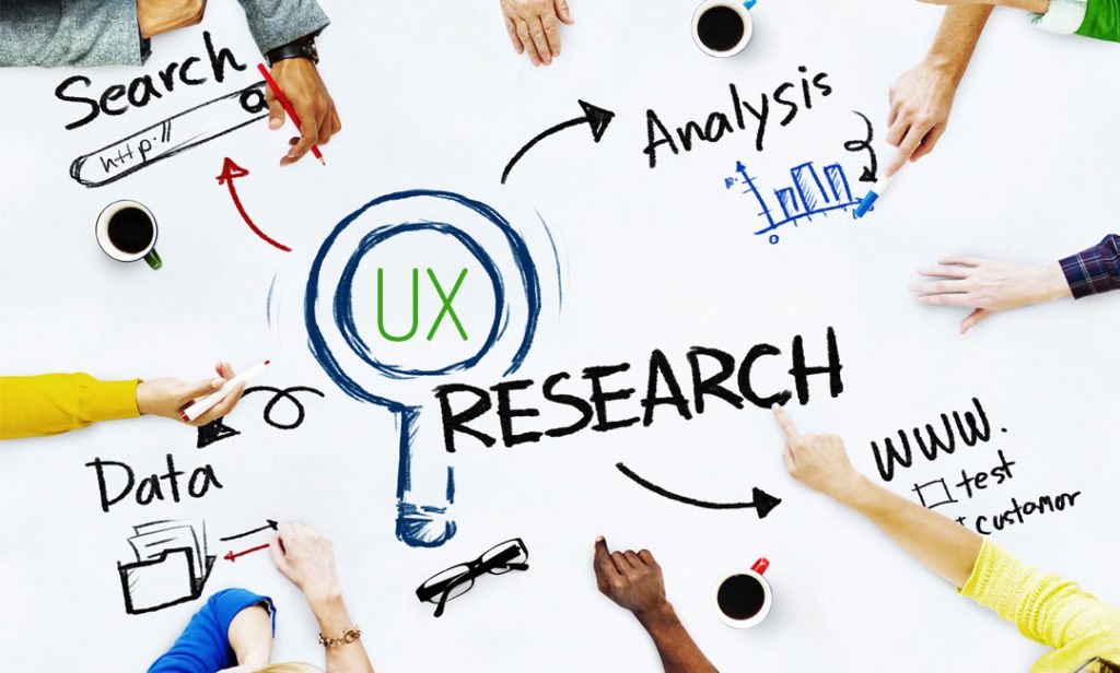 E ticaret Siteleri İçin Seo Çalışması Nasıl Yapılır? UX Kullan%C4%B1c%C4%B1 Deneyimi 1024x616 E ticaret Siteleri İçin Seo Çalışması Nasıl Yapılır?