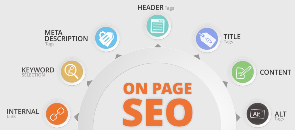 Kurumsal SEO Nasıl Yapılır? site ici seo calismasi 1024x451 Kurumsal SEO Nasıl Yapılır?